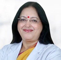 Dr.Anju Soni