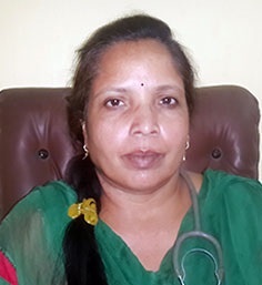 Dr.Hemlata Gupta