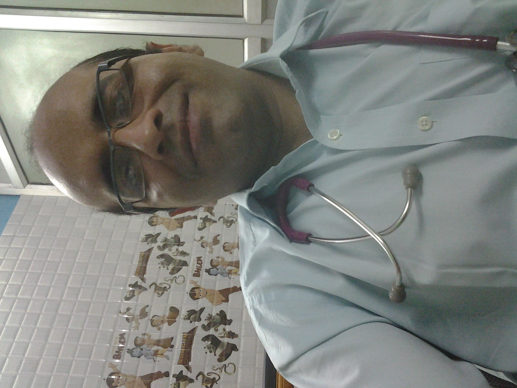 Dr.Mohit Ghai